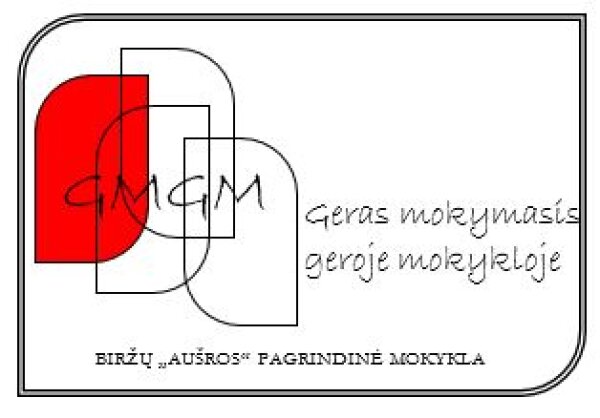 Biržų ,,Aušros“ pagrindinės mokyklos patirtis pristatyta Nacionalinės švietimo agentūros...