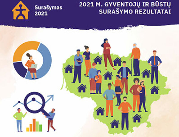 2021 m. gyventojų ir būstų surašymo rezultatai